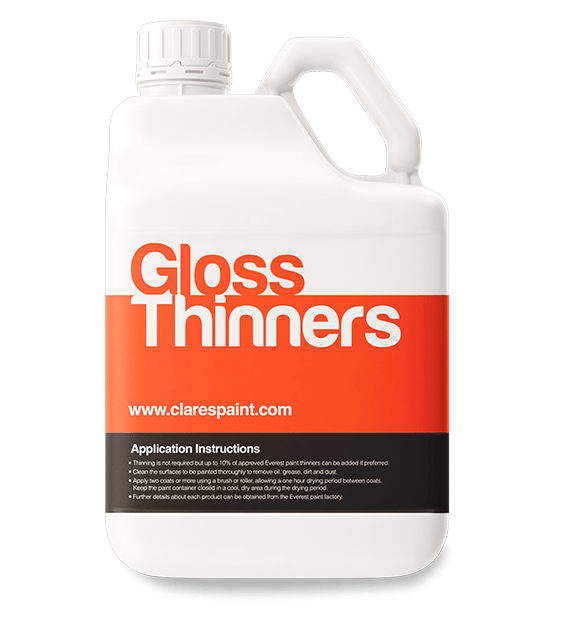 Gloss Thinner